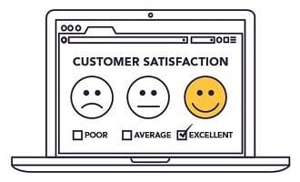 Rise of customer satisfaction
